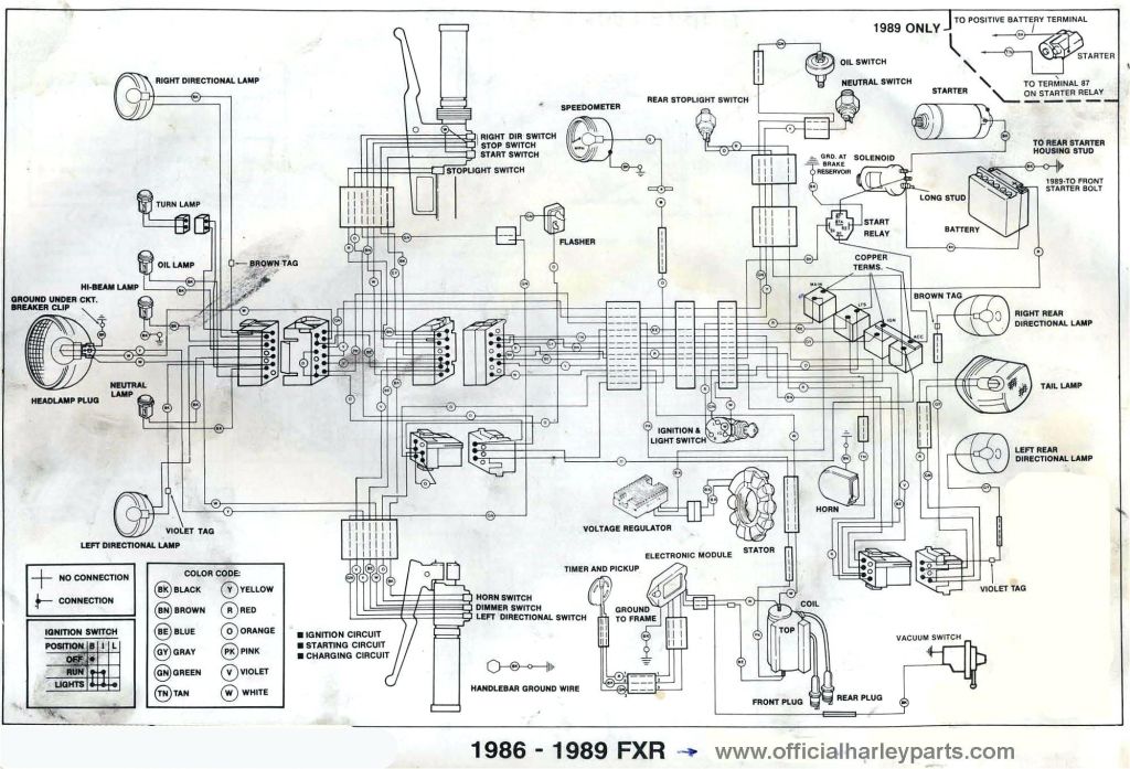 Harley Davidson Shovelhead Wiring Diagram Wiring Diagram Fxr