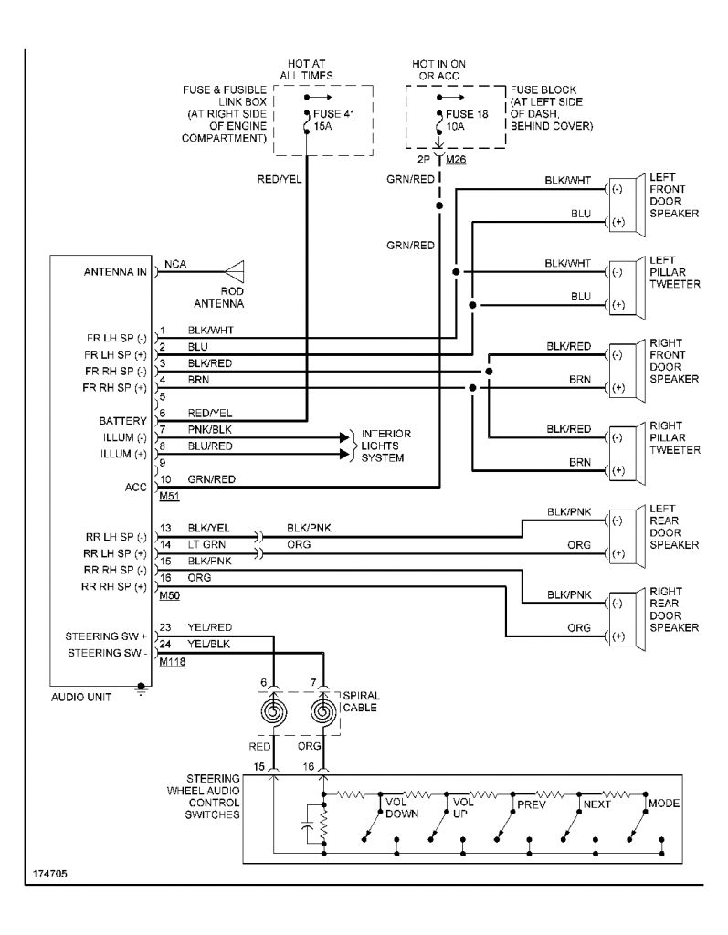 Nissan Wiring Diagram Color Codes Nissan Stereo Wiring Wiring Diagram