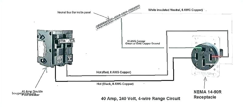 wiring diagram nema 14 50r wiring diagram schnema 14 50 wiring diagram wiring diagram home nema