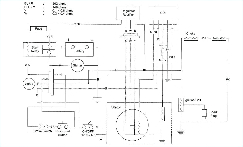 peace 110cc atv wiring diagram wiring diagram sheet peace sport wiring diagram