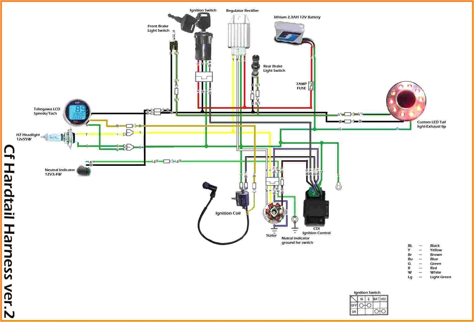 110cc wiring harness diagram best of 110cc chinese atv wiring diagram schaferforcongressfo