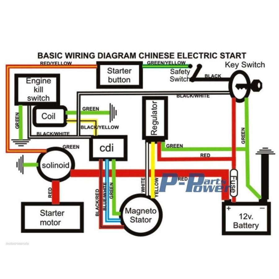 china atv wire diagram wiring diagram repair guidesatv cdi diagram moreover chinese atv wiring harness diagram