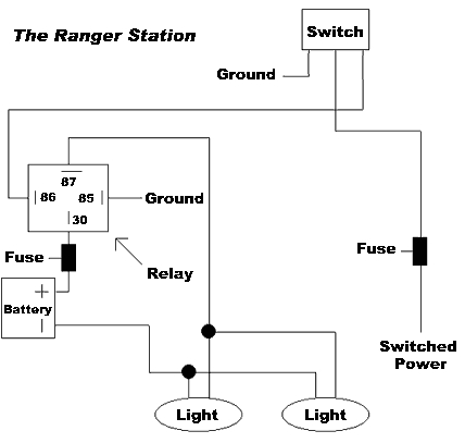 using relays to wiring off road lights and accessories 12 volt light relay wiring diagram 12 volt light relay wiring diagram