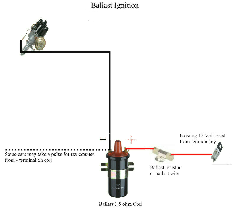 6 volt coil wiring diagram wiring diagram sch 6 volt coil wiring diagram