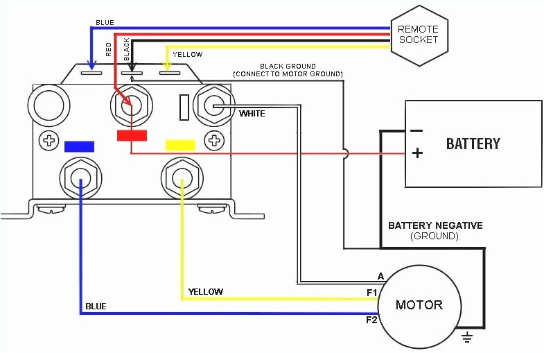 warn atv winch wiring diagram wiring diagram sys