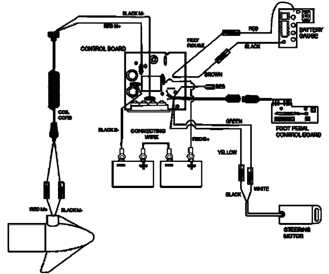 beautiful of 12 24v trolling motor wiring diagram johnson