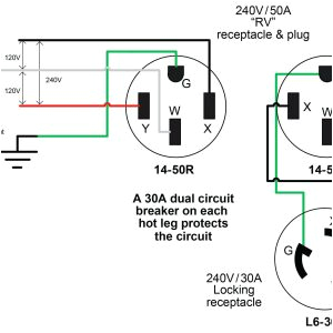 l21 30r wiring diagram exciting nema 6 20r twist lock wiring diagram pictures best image