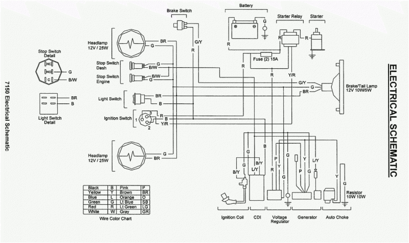 kinroad 250 wiring diagram auto wiring diagram kinroad 150cc buggy wiring diagram kinroad 250 wiring diagram