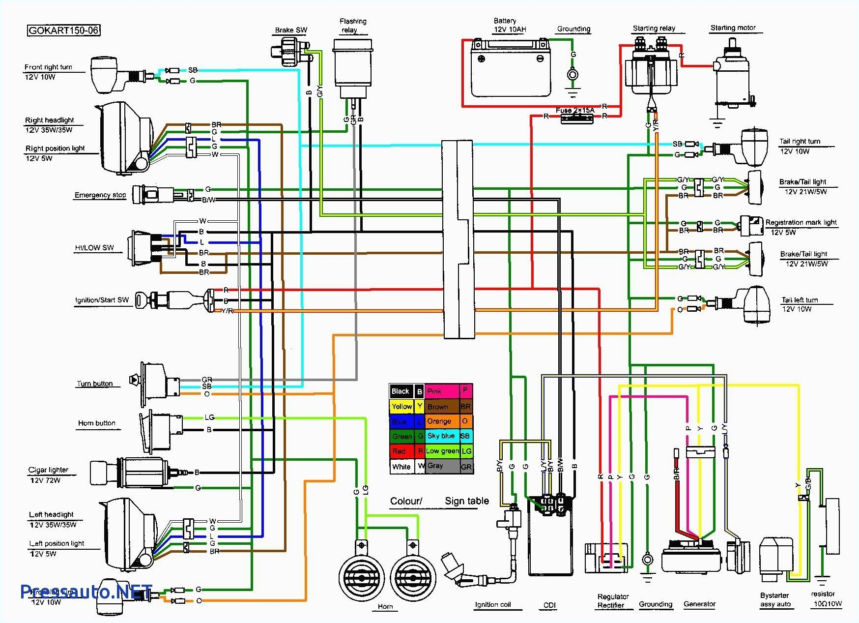 roketa 150cc wiring diagram wiring diagram user roketa 150cc atv wiring diagram roketa 150cc wiring diagram