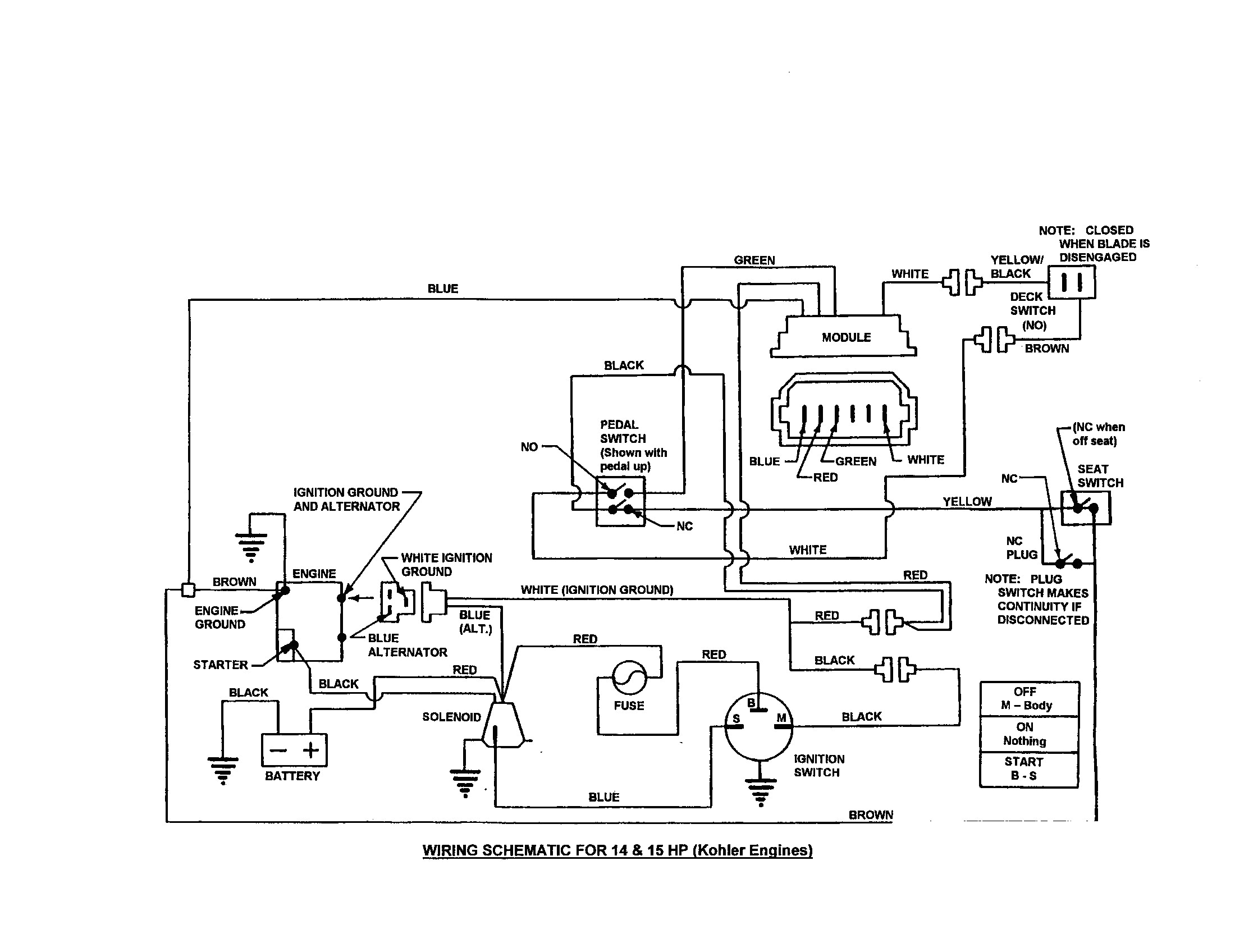 kohler alternator wiring diagram wiring diagram 15 5 hp kohler charging wiring diagram