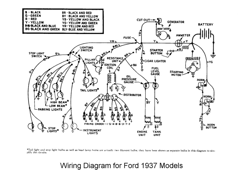wiring for 1937 ford car