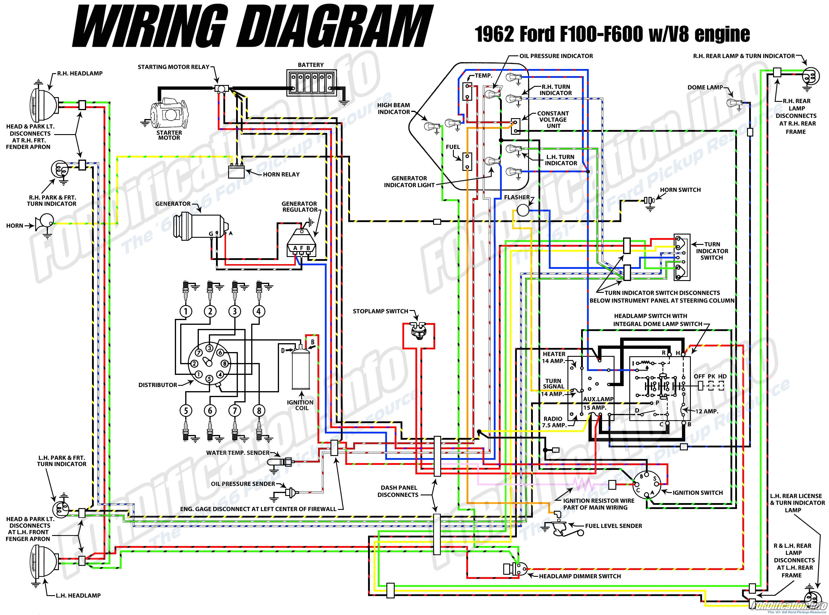 1953 ford f100 light wiring diagram wiring diagram priv 1966 f100 wiring diagram f100 wiring diagram