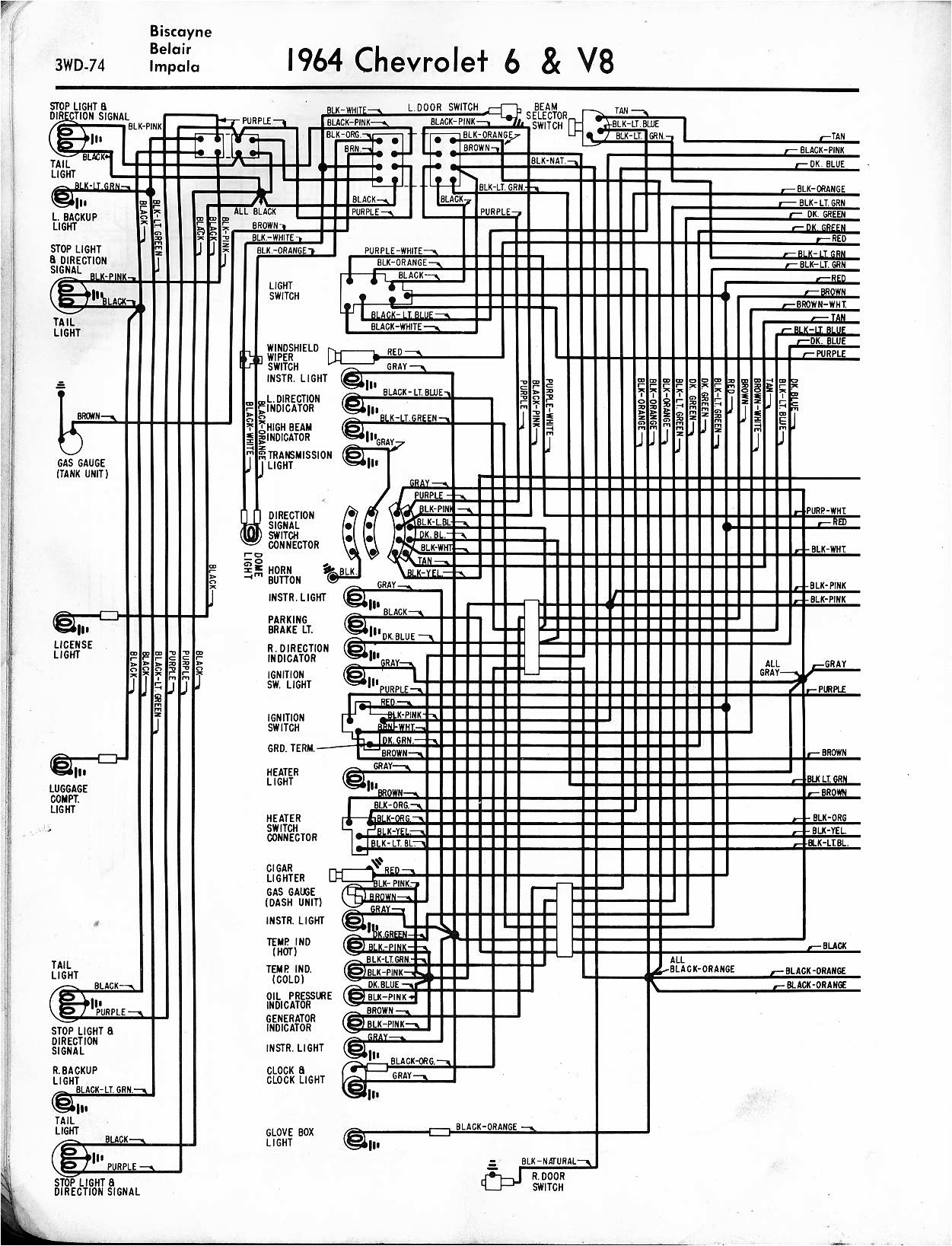 1964 chevy impala 283 wiring diagram wiring diagram expert 1964 chevy...