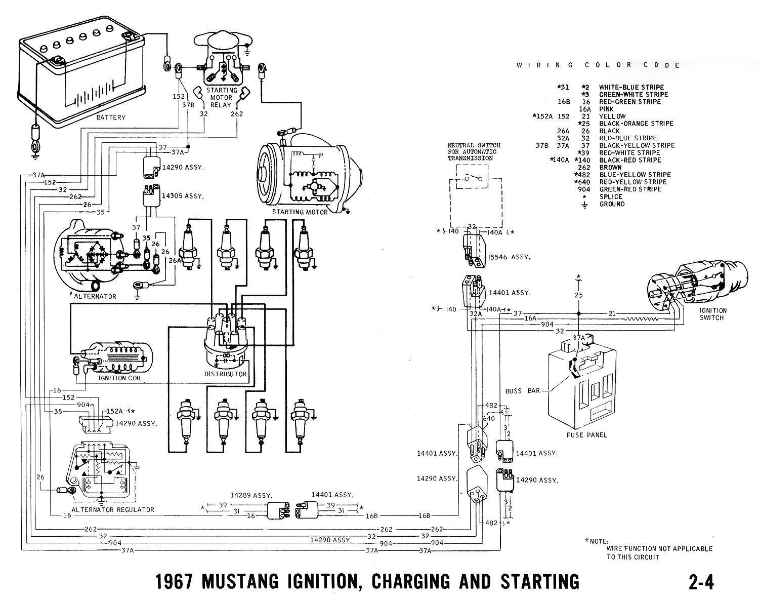 1965 mustang coil wiring for pinterest wiring diagram world