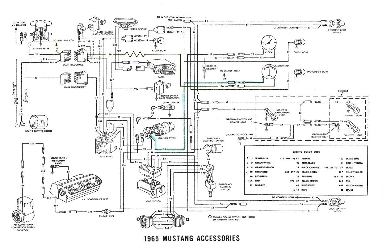 65 mustang ignition wiring diagram wiring diagram centre 641 2 mustang convertible wiring diagram