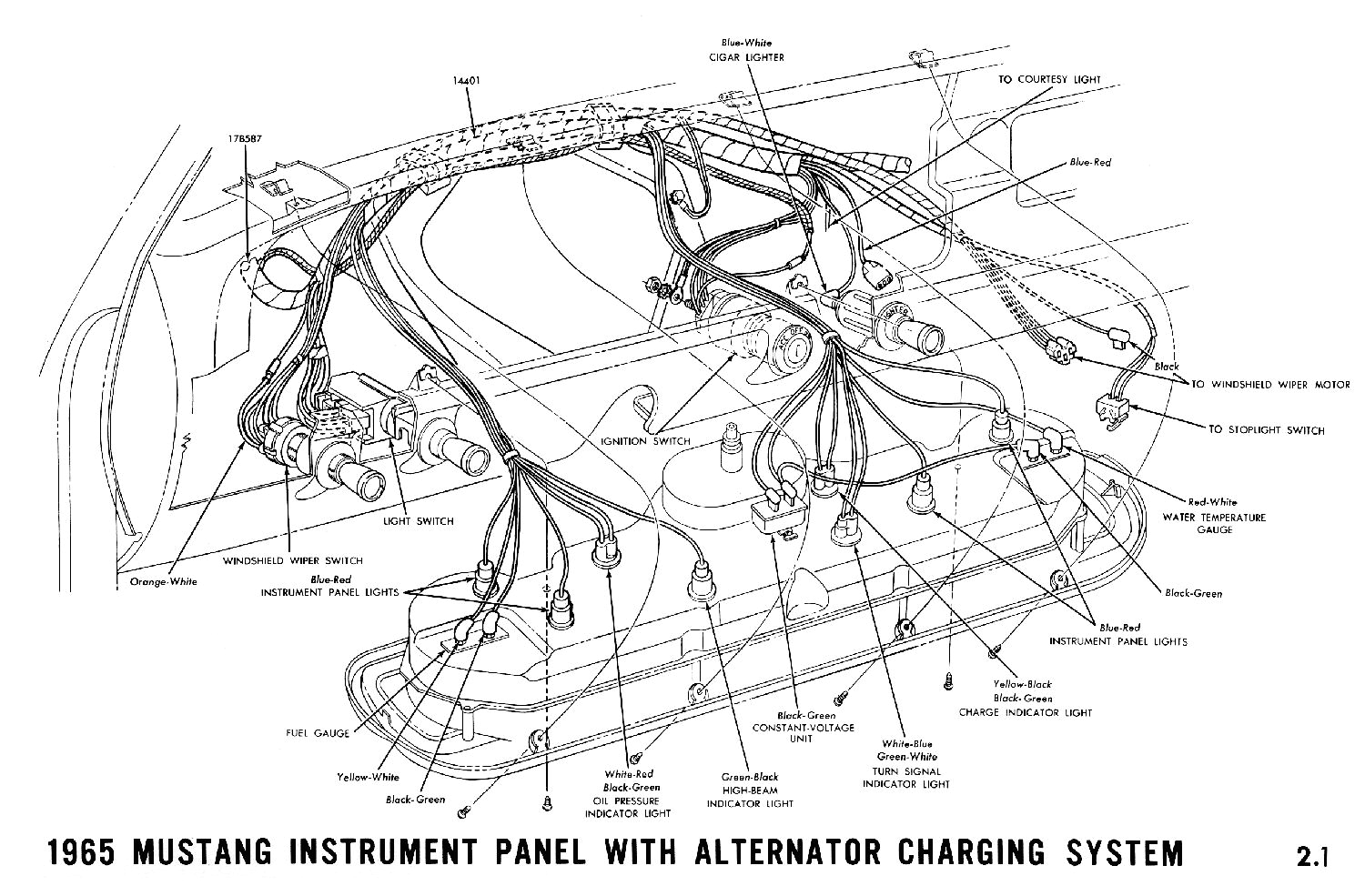 1965 mustang wiring diagrams average joe restoration 65 mustang wiring harness