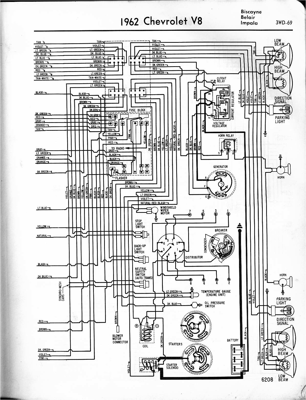 2005 chevy impala wiring diagram download