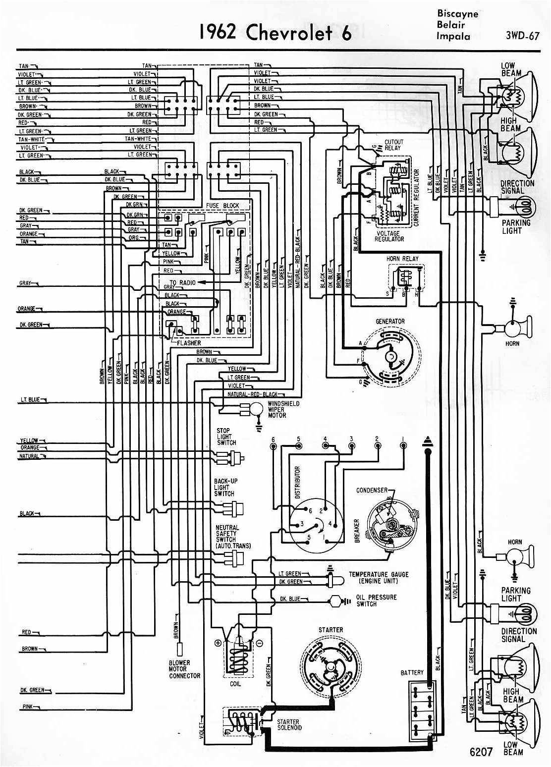 1966 chevy impala 327 starter wiring diagram wiring diagram basic 2008 chevy impala starter wiring diagram