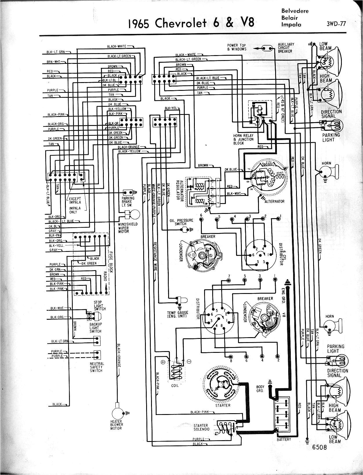 67 impala convertible wiring diagram wiring diagram name 1967 impala engine wiring diagram wiring diagram operations