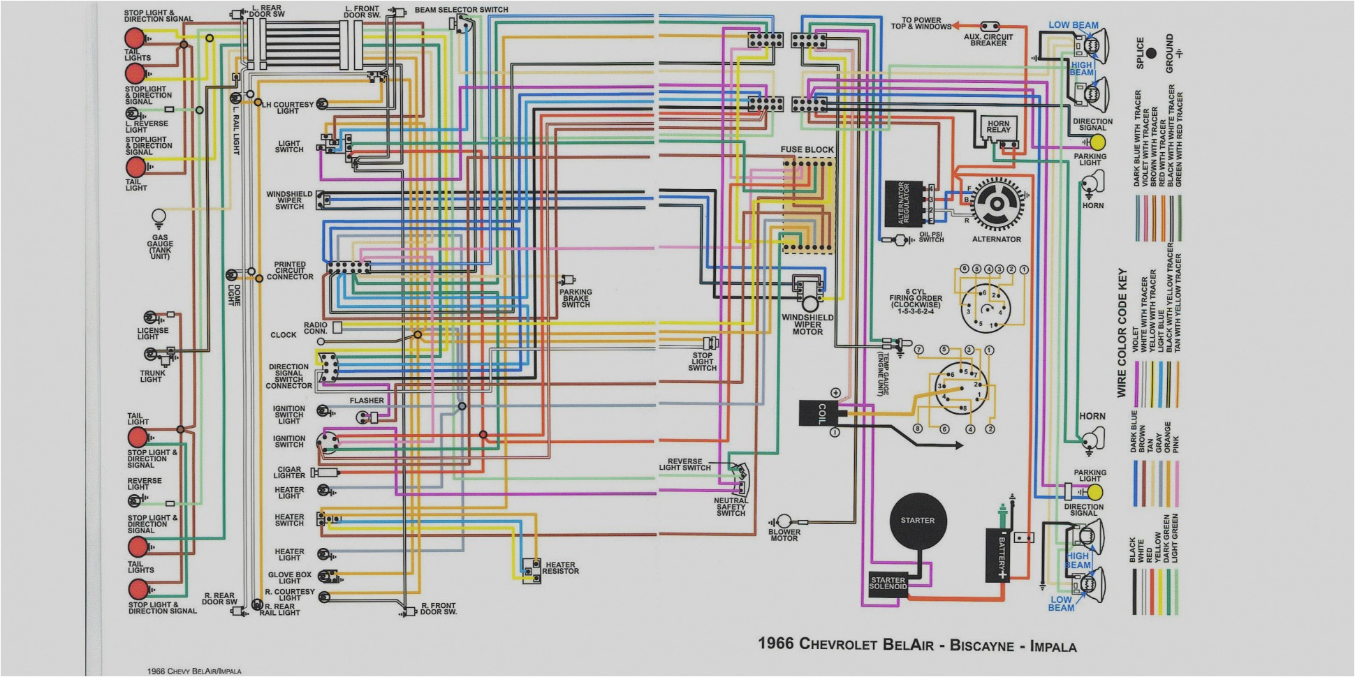 68 impala wiring diagram free picture schematic wiring diagram view 68 chevy impala radio wiring diagram