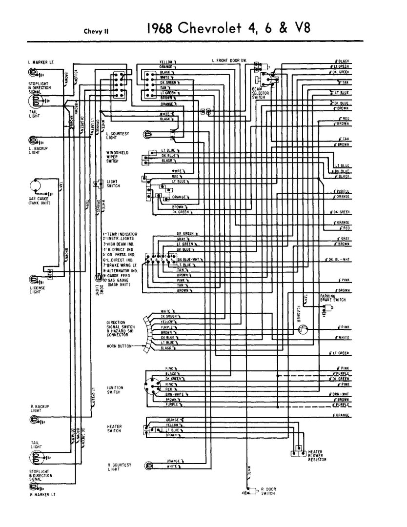 69 impala interior wiring diagram search wiring diagram 67 68 chevy impala wiring diagram wiring diagram