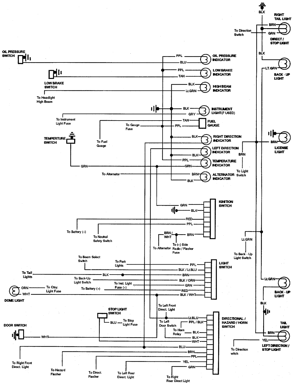 68 chevelle wiring diagram