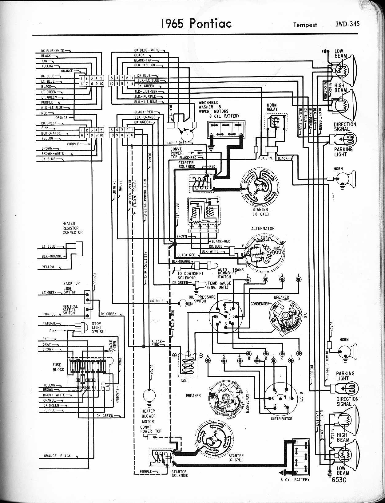 chevy 2 wiring diagram