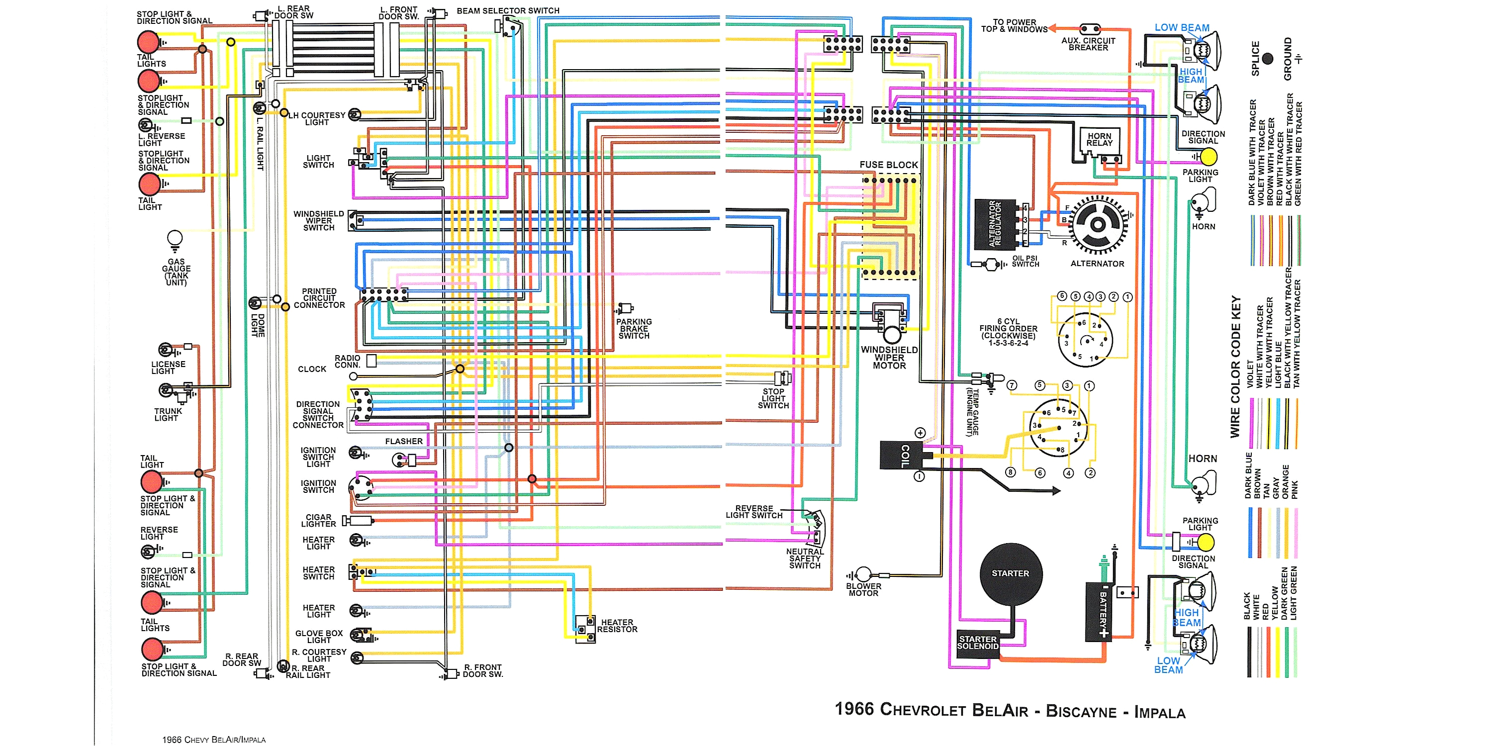 1964 chevy wiring diagram