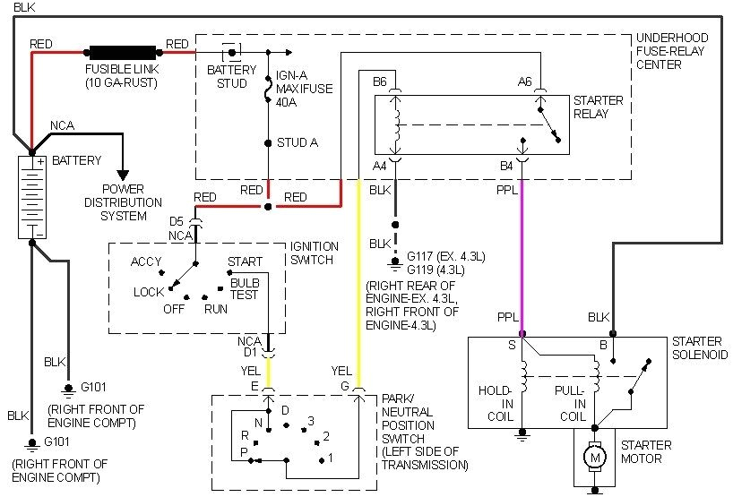 neutral safety switch wiring diagram 5 pin relay wiring diagram ford escape neutral safety switch wiring ford neutral safety switch wiring
