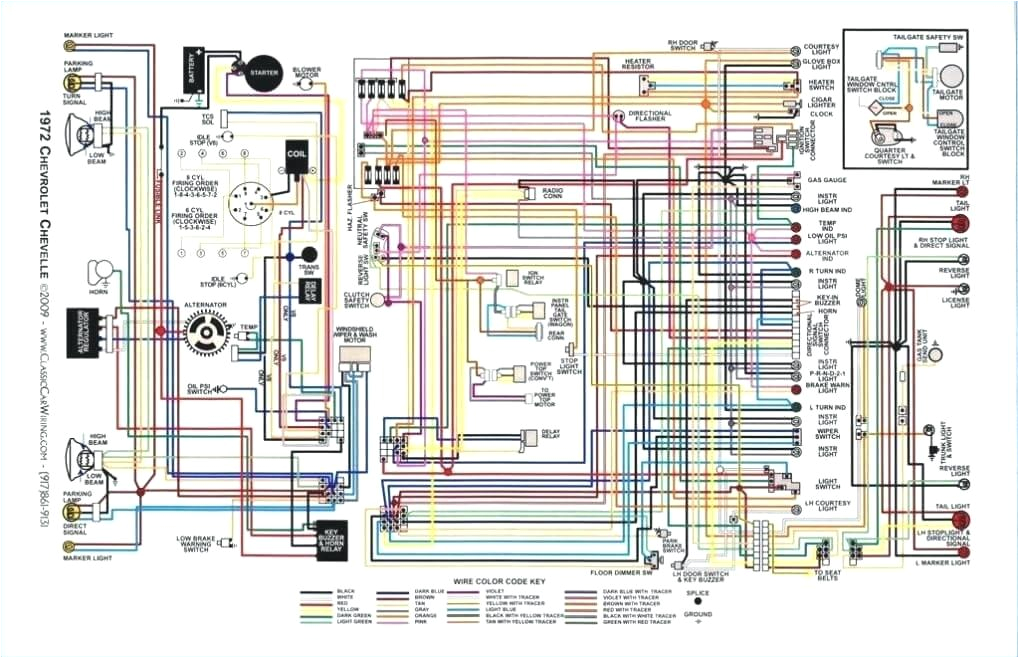 68 chevelle ss wiring diagram wiring diagram user68 chevelle ss wiring diagram wiring diagram sample 68