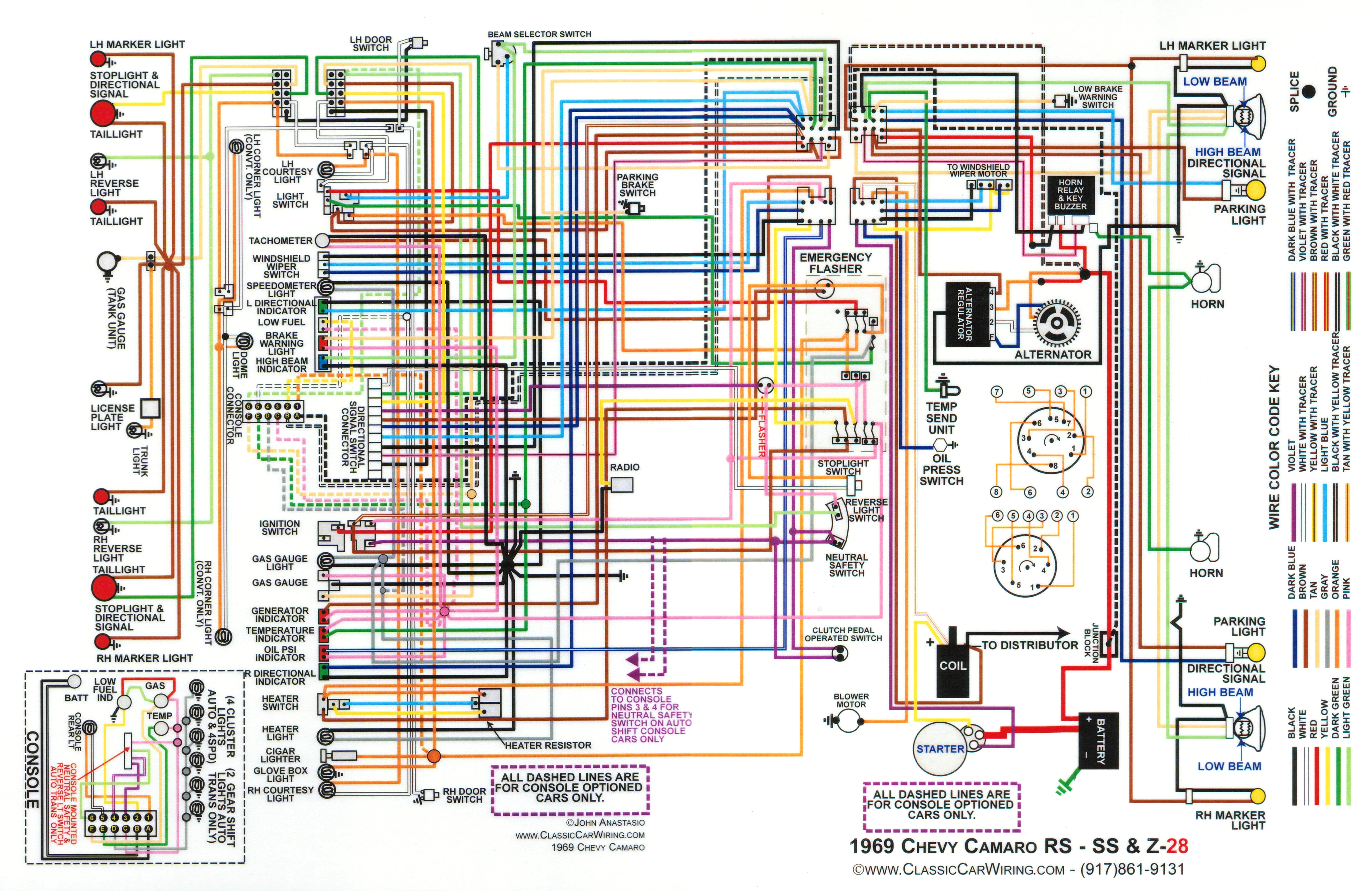 69 chevelle wiring diagram my wiring diagram 69 chevelle wiper motor wiring diagram