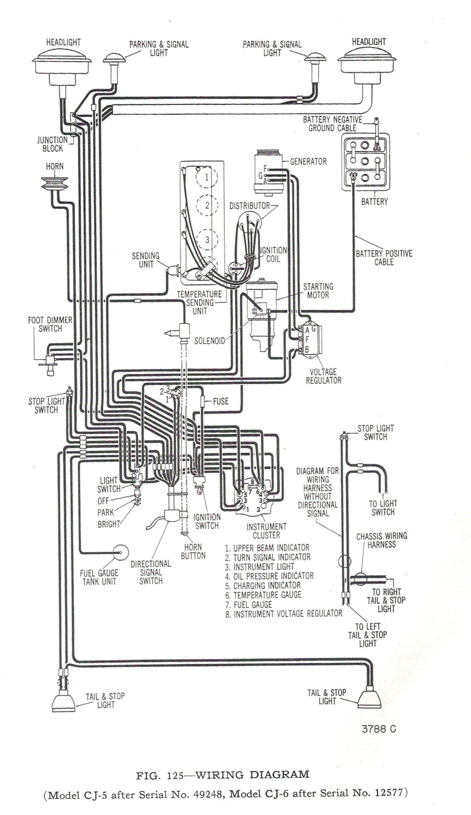 1981 jeep cj wiring diagram wiring diagram database1981 jeep cj5 wiring diagram 7