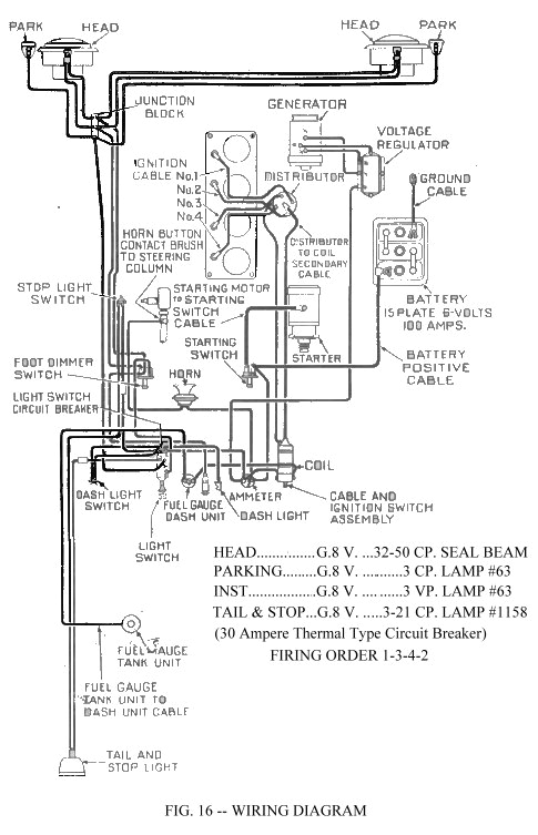 cj 2a wiring diagram cj2a schematic cj2apage