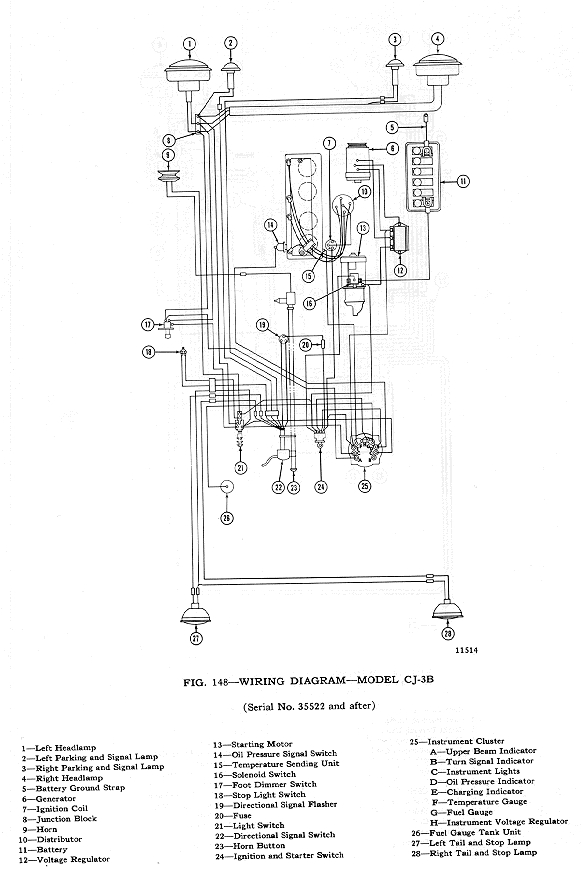 1965 cj3b wiring