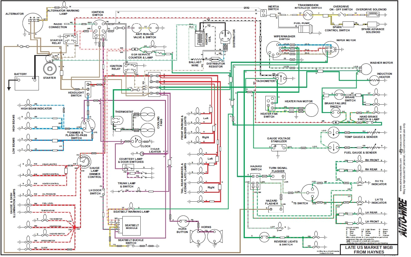 72 porsche wiring diagram wiring diagram insidewrg 3124 914 tach wiring 1972 mgb wiring diagram