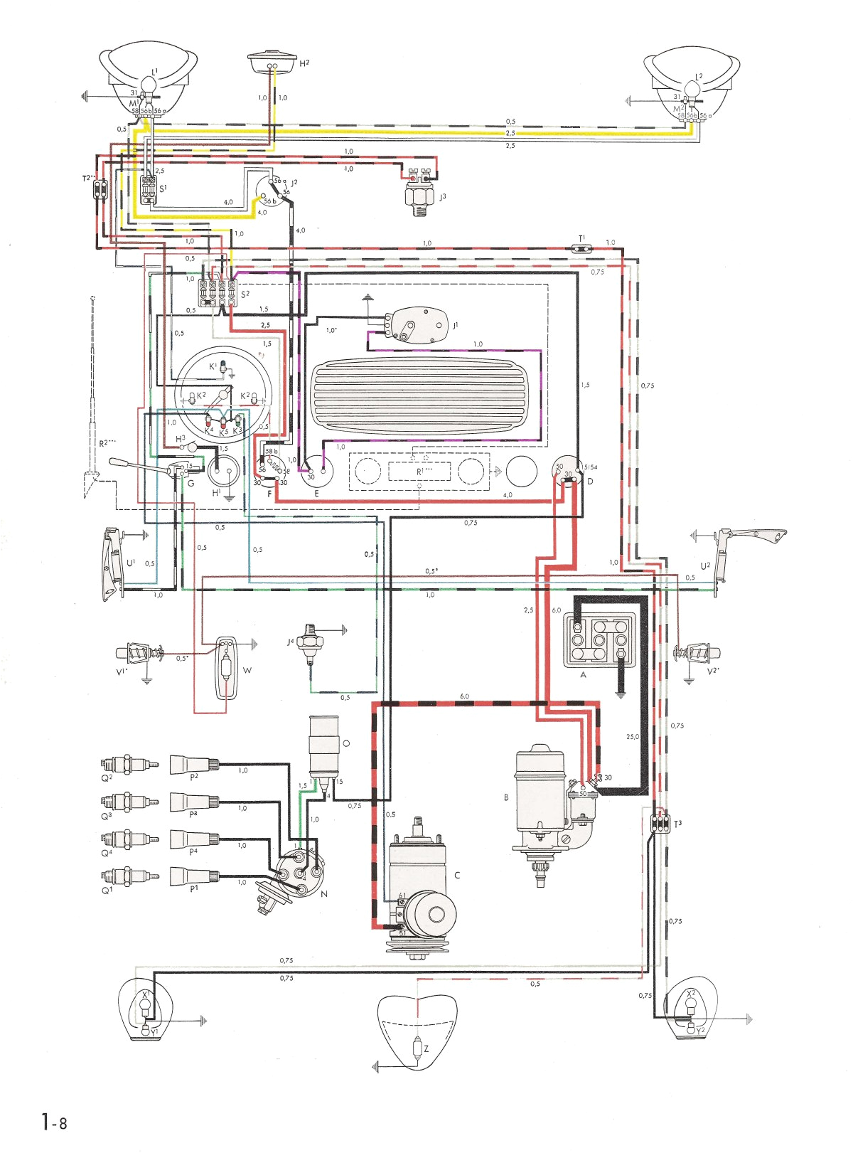 thesamba com type 1 wiring diagrams volkswagen wiring diagram 1973 vw beetle