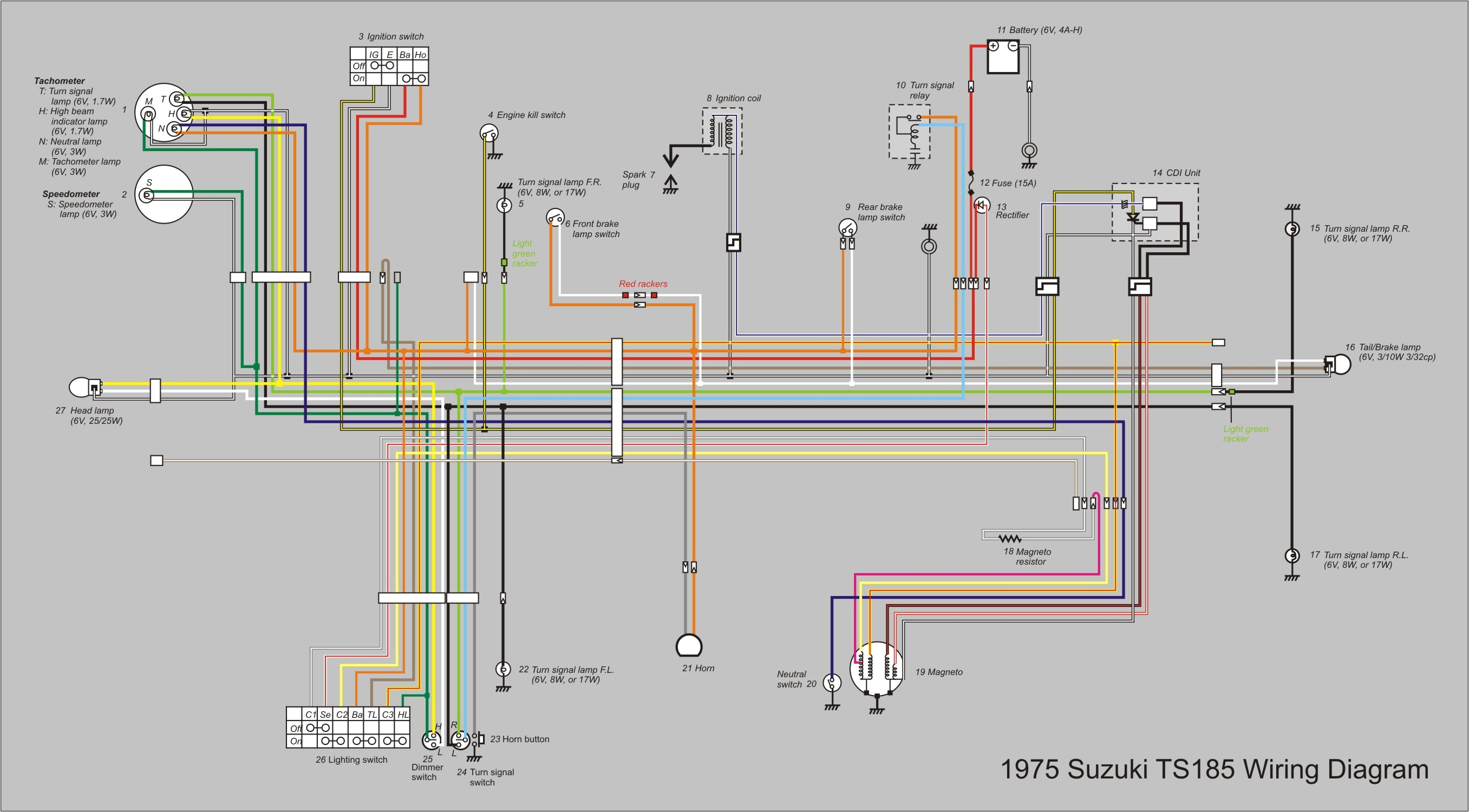 wiring diagram suzuki rc 100 wiring diagram sheetsuzuki kei wiring diagram wiring diagram wiring diagram suzuki
