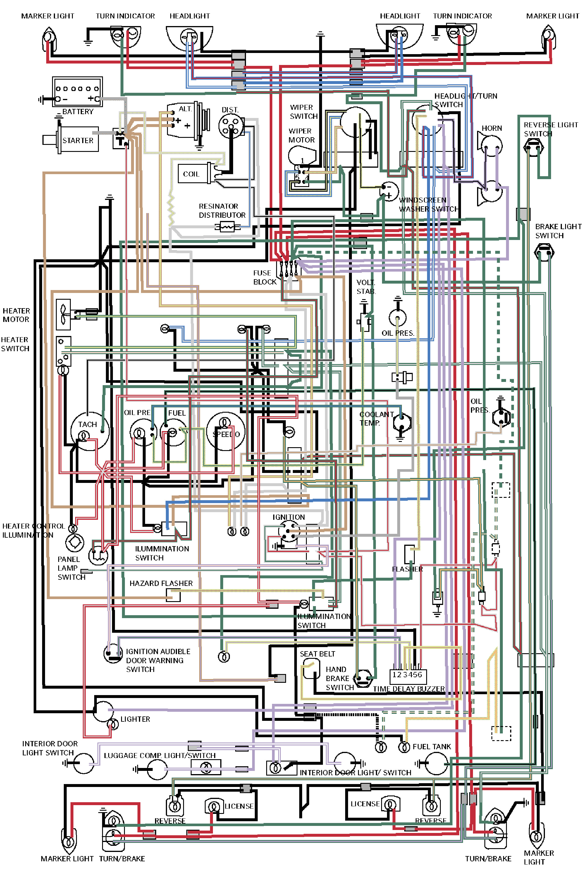 1976 mgb wiring diagram od wiring diagram fascinating 1976 mg wiring diagram