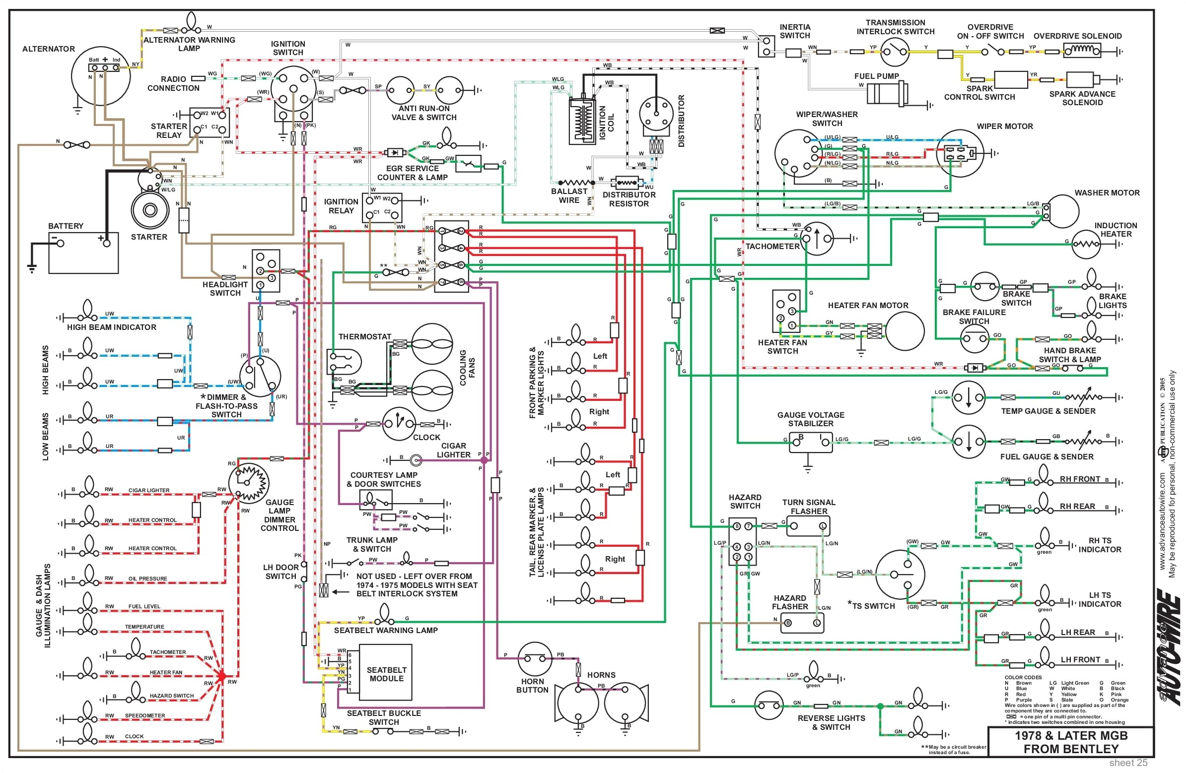 1976 mgb wiring diagram wiring diagram for you 1976 mgb wiring diagram 1976 mgb wiring diagram