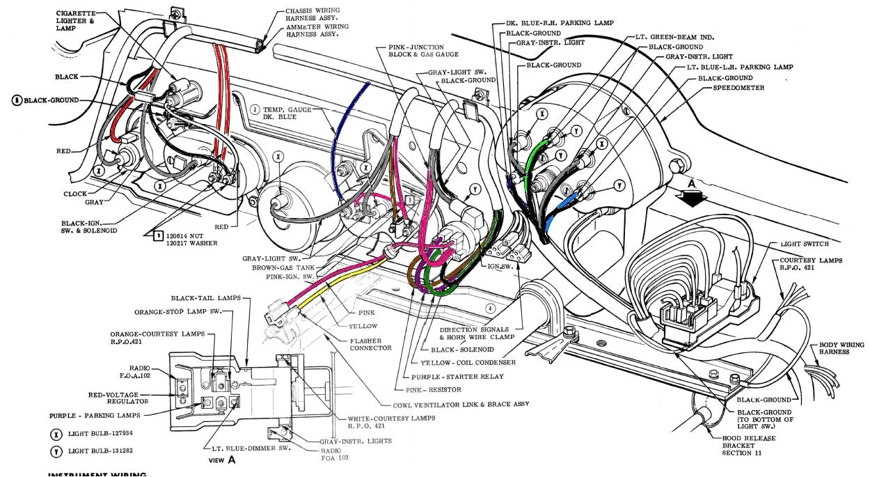 1968 corvette engine wiring harness wiring diagram post 1968 corvette wiring harness diagram also 1969 corvette