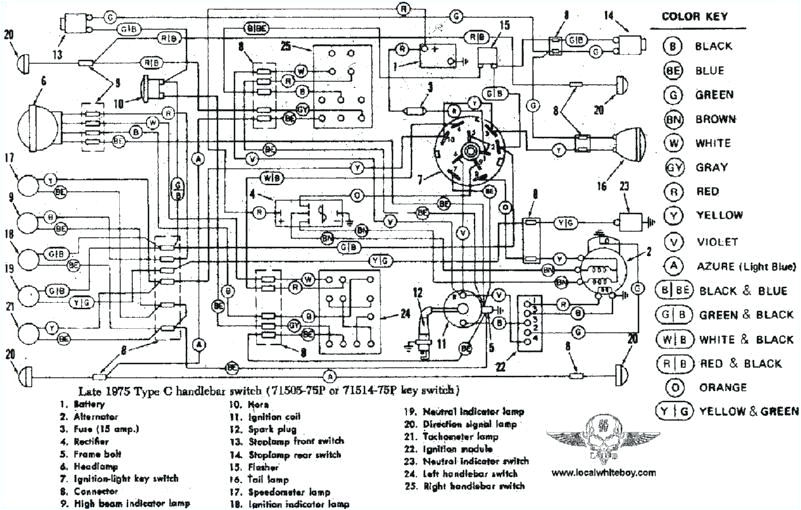 wiring diagram 1980 fxr shovelhead wiring diagram load 1980 shovelhead wiring diagram