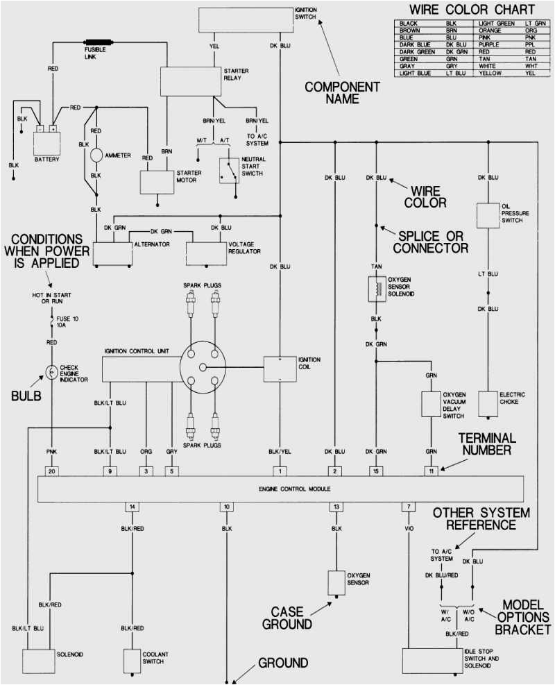 1978 corvette wiring diagram pdf 1 sample diagram how to read and interpret wiring