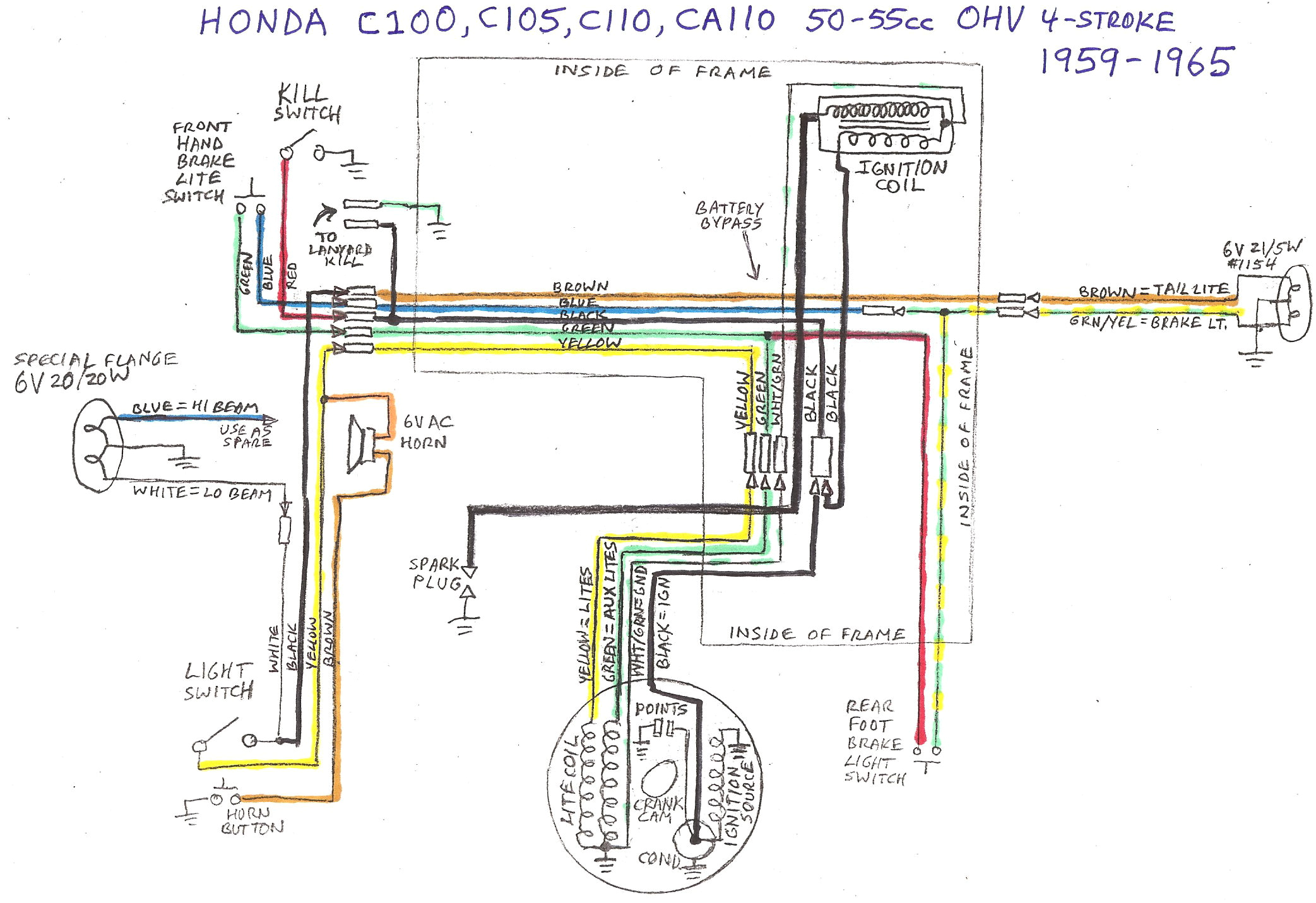 honda mr50 wiring diagram wiring diagram namehonda mr50 wiring diagram wiring library diagram on honda 50