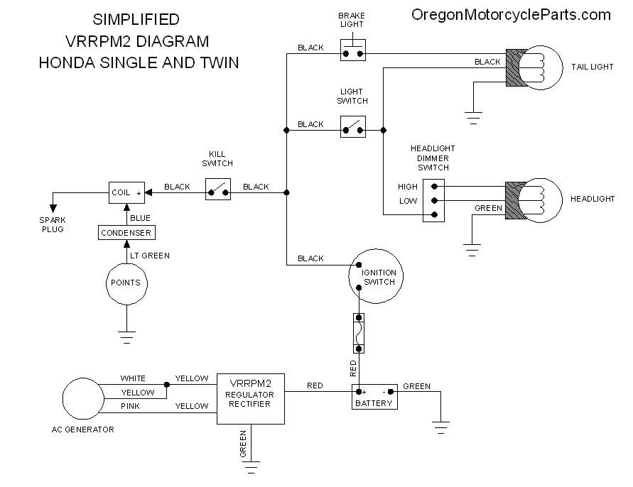 honda activa wiring diagram wiring diagram list electrical wiring diagram of honda activa
