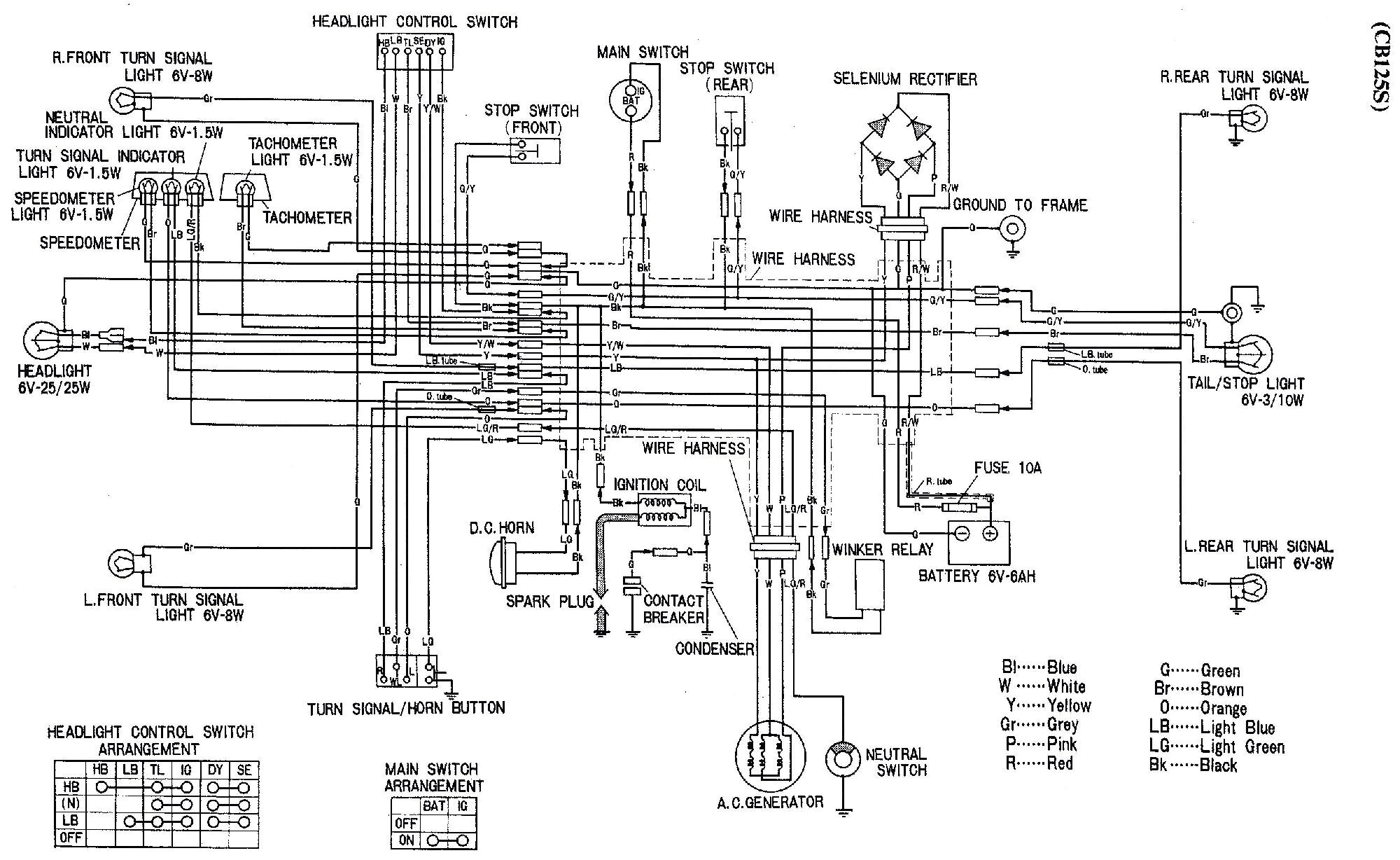 honda 125s wiring diagram wiring diagram inside 1978 honda cb125s wiring diagram honda 125s wiring diagram