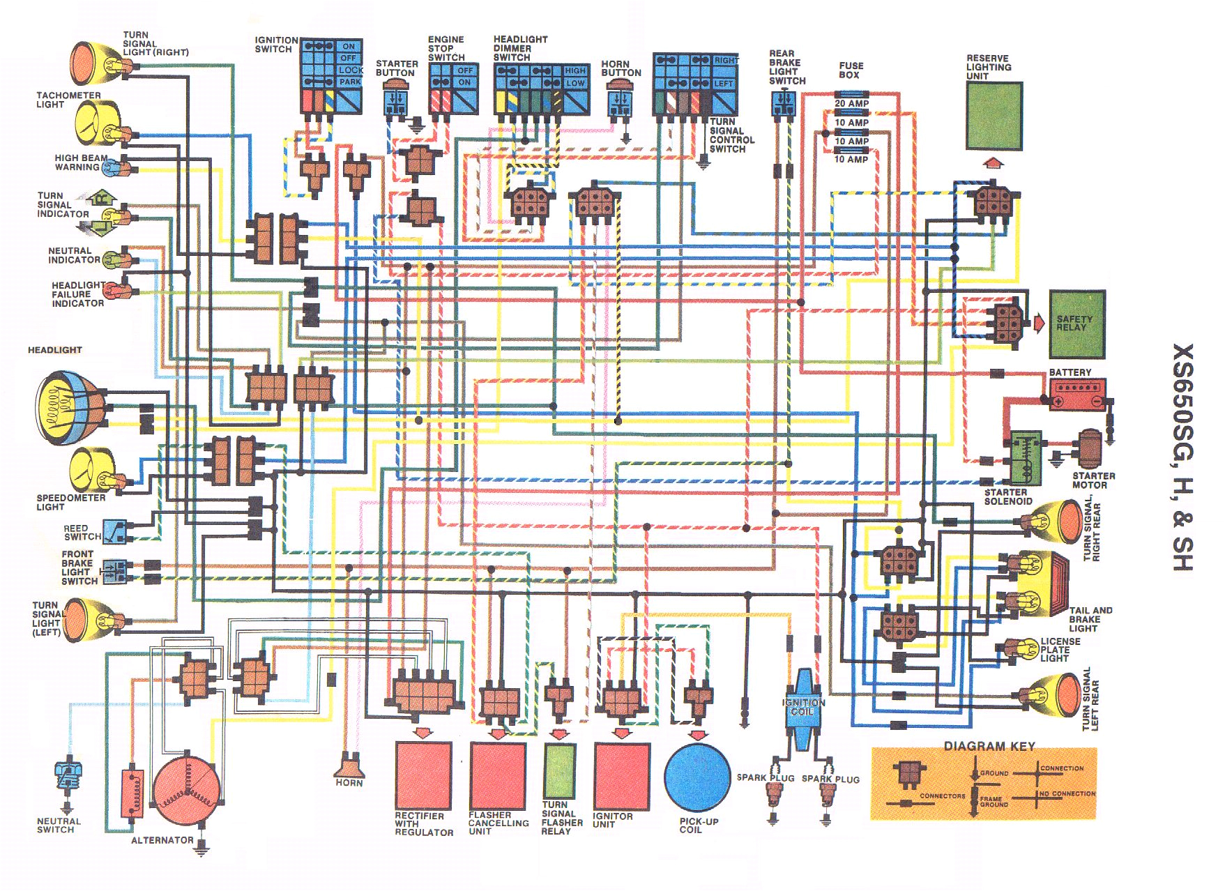 yamaha 650 wiring diagram wiring diagram world xs650 chopper wiring diagrams v star 650 wiring diagram