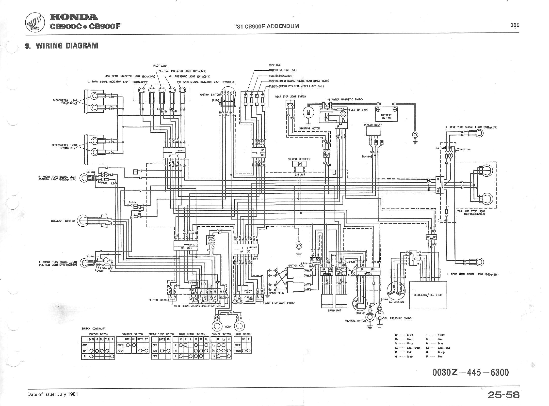honda cb360t wiring schematic