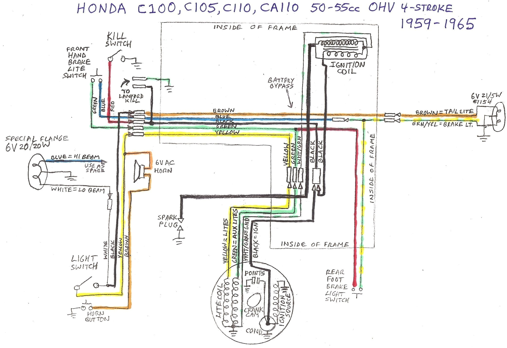 1980 cb750 wiring wiring diagram centre honda c70 cdi wiring diagram 1980 cb750 wiring diagram wiring