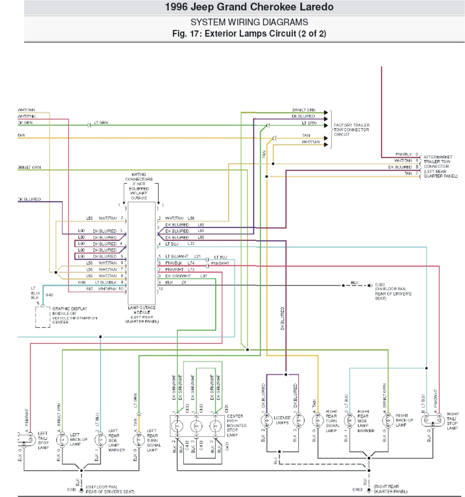 free jeep wiring diagram wiring diagram list free jeep wiring diagrams wiring diagram name free jeep
