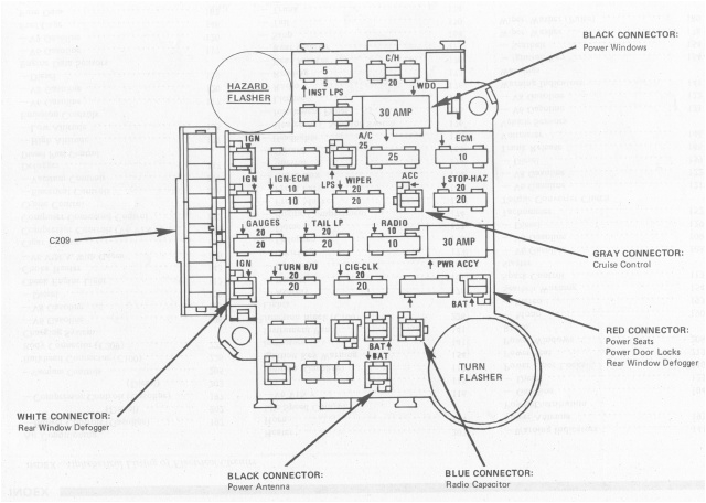 81 camaro fuse box diagram wiring diagram blog80 camaro fuse box diagram wiring diagram sheet 1979